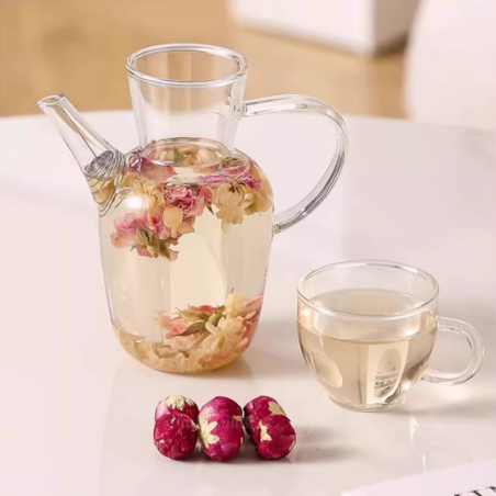 Mijn infusiedoos om te componeren