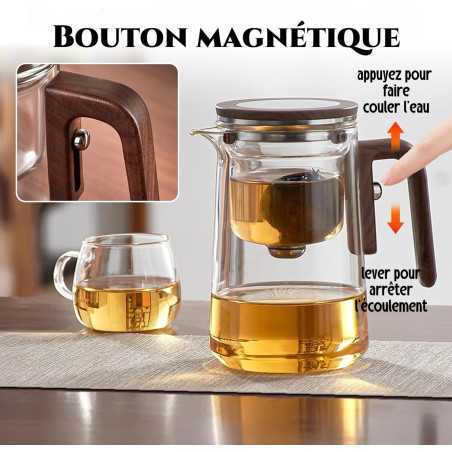 Magic Solo Infusion theepot 800ml